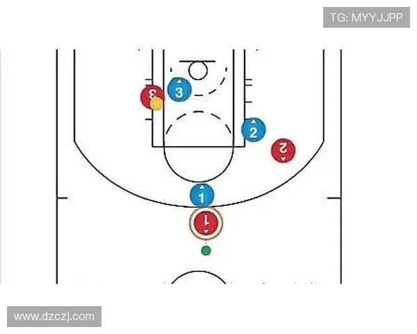 篮球技术与战术的创新发展与未来趋势分析：从球员培养到战术革新